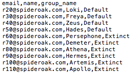  CSV example