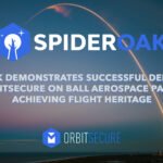 | SpiderOak
